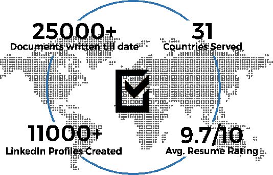 Maps