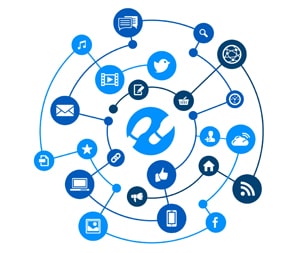 Social Profile Optimization
